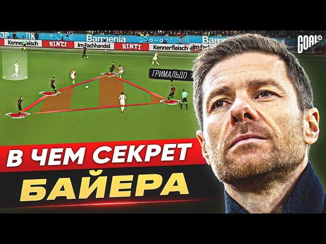 В чем секрет БАЙЕРА во главе АЛОНСО? Будущие чемпионы ГЕРМАНИИ! @GOAL24