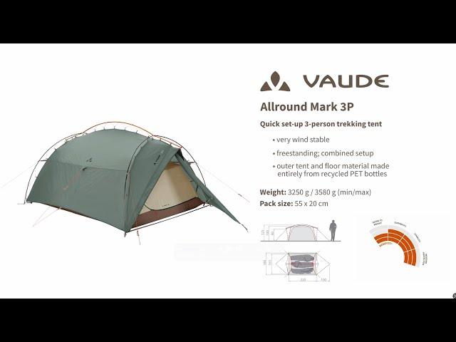 Instruction Manual VAUDE Allround Mark 3P️| VAUDE