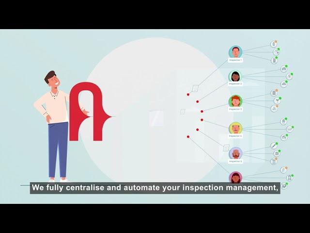 Artion platform: Automated inspection management