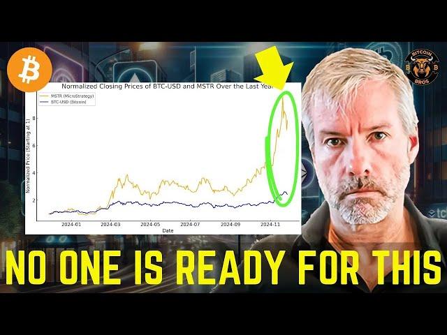 "$MSTR Buying More Bitcoin SOON!? " - Michael Saylor News