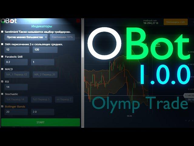 Robot for binary options Olymp Trade OBot 1.0