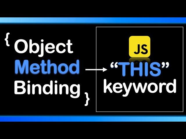 Object method binding (JavaScript interview question)