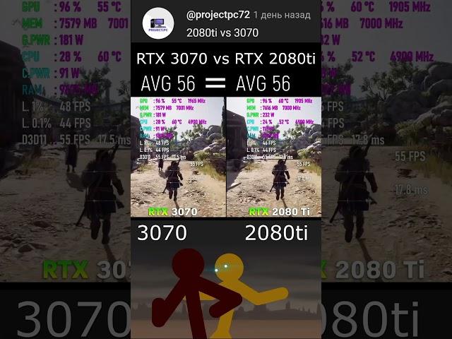 RTX 3070 vs RTX 2080ti#gaming #pc #fps