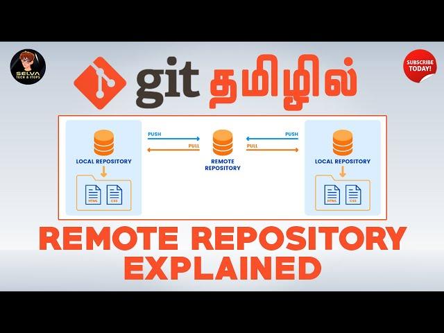 GIT in Tamil #3 | Git Remote Repository Explained | Setup GitHub | Git Tutorial