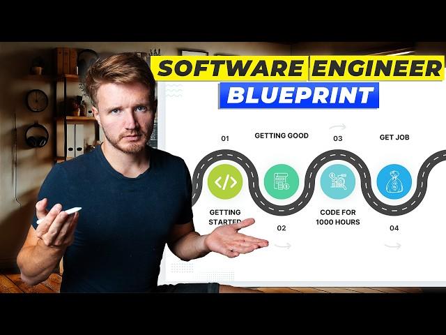 Complete Software Engineer Roadmap in 2024 | How to become a Software Engineer