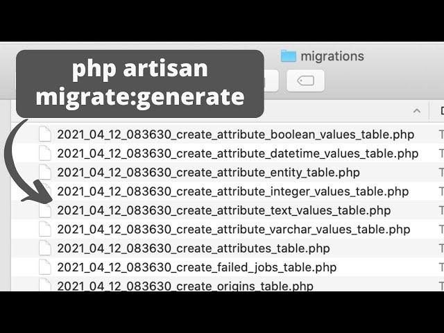 Laravel 8 Migrations: Generate from Database Schema