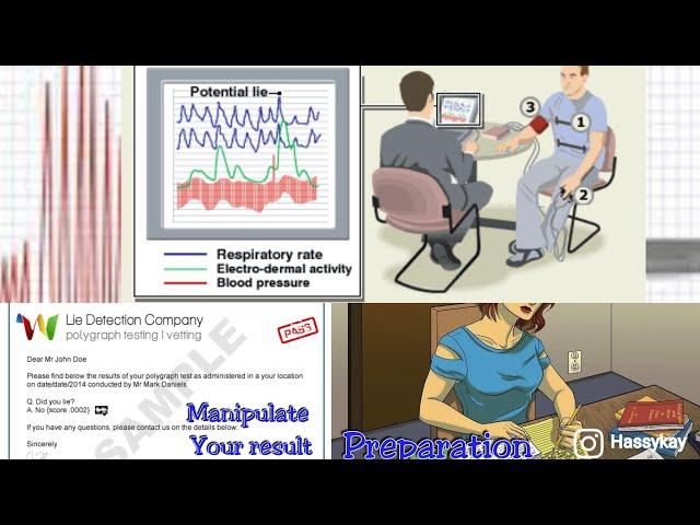 How to pass a lie detector test.(CQT, GLT, CIT & DLT) polygraph test. (Preparation, and hacks)