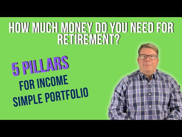 How Much Money Do You Really Need for Retirement? The Simple Income Portfolio Solution