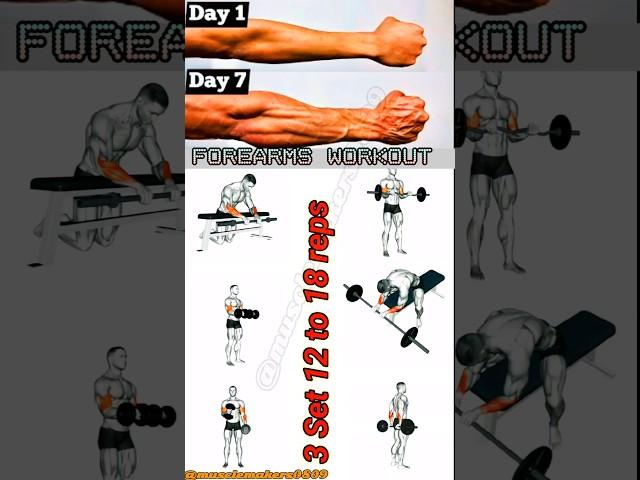 Forearms Workout#short #shorts #trending #fitness #gym #youtubeshorts