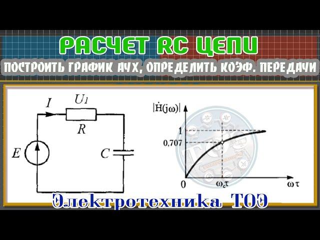 ТОЭ - Расчет RC цепи. Найти коэффициент передачи H(jw), построить график АЧХ