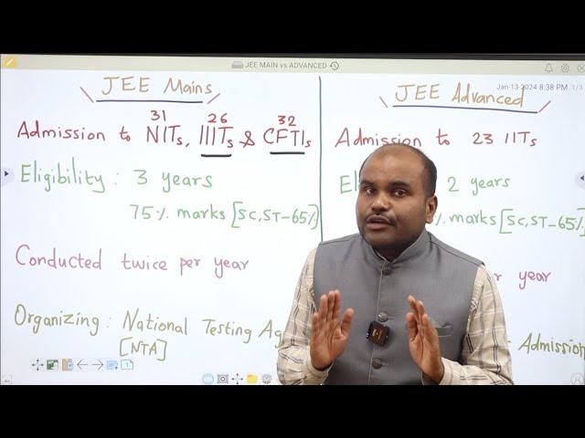 JEE Mains & JEE Advanced என்றால் என்ன? | இந்த Top Entrance Exam +2 Students எல்லோரும் எழுத முடியுமா?