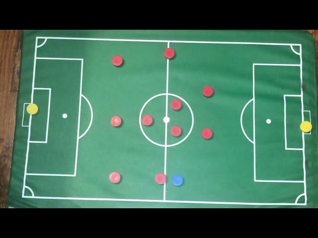 Quick Intro to 3-5-2 soccer formation (11 v 11)  - parents and kids