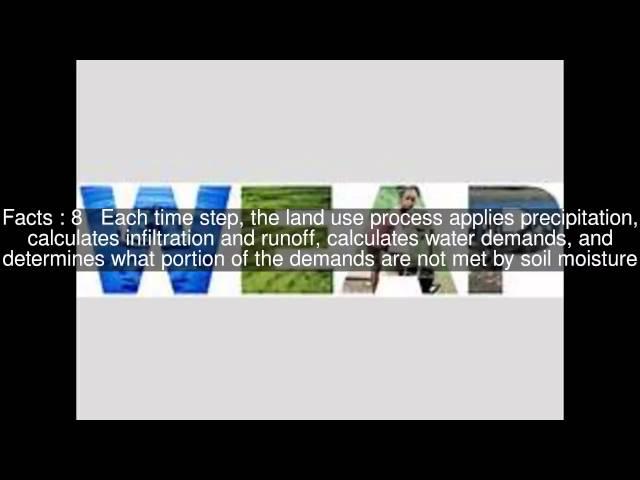 Integrated Water Flow Model (IWFM) Top  #18 Facts
