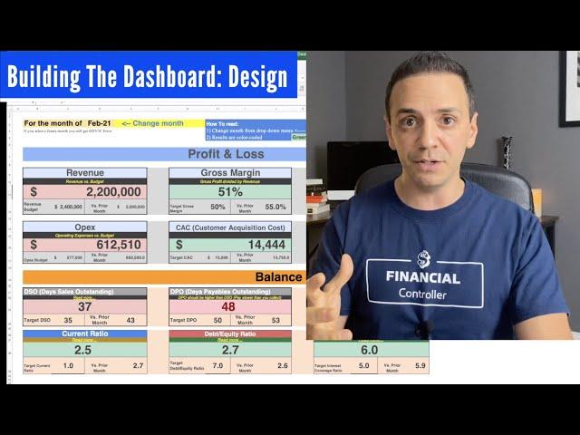 Controller Dashboard: One KPI Dashboard To Run A Business Part 1