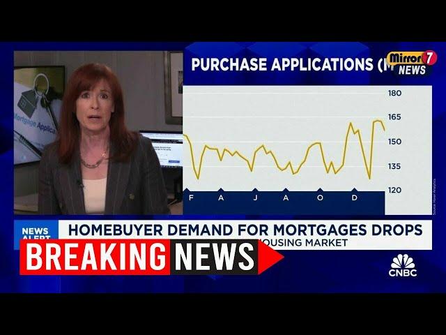 Declining Mortgage Demand: A Red Flag for the Spring Housing Market