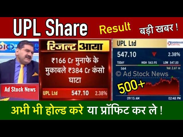 UPL share latest news,Result analysis,Hold or sell ? Upl share news today