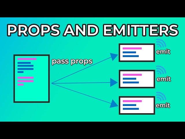 Props and Emitters in Vue 3 (FULL TUTORIAL)