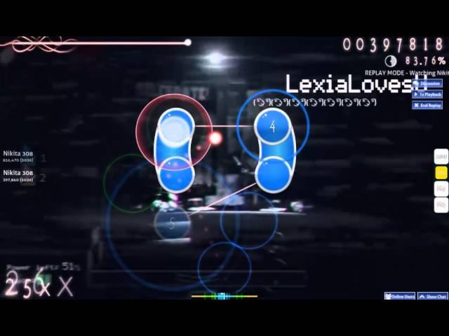 osu! Five nights at freddy`s [IT`S ME]