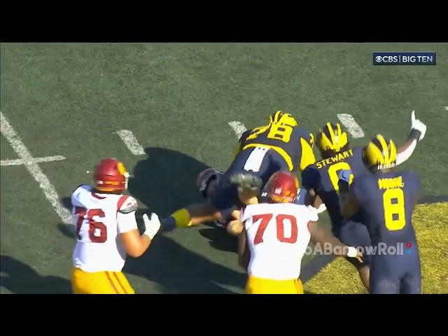 USC OL/Offense vs Michigan Defense (2024)