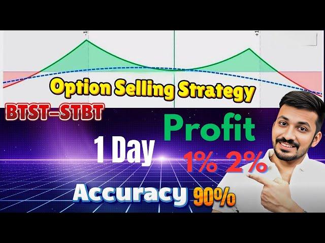 New Strategy 1 Day 1% 2% Profit BTST Strategy ||