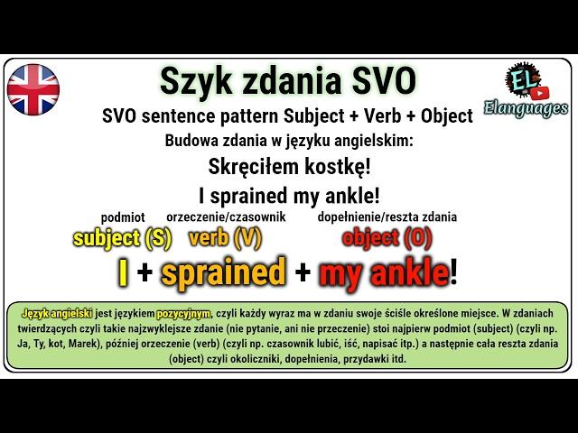 Jak tworzyć zdania po angielsku? Szyk zdania SVO - Twierdzenia, szyk wyrazów w zdaniu, budowa zdań