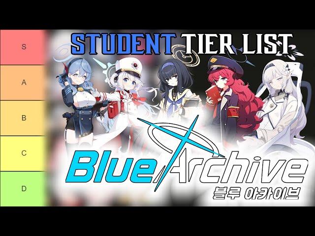 Blue Archive Reroll Tier List