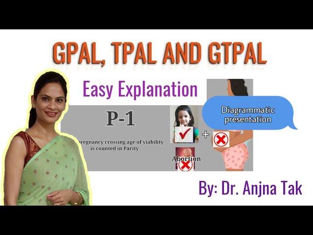 GPAL, TPAL & GTPAL - Obstetrical formulas - Easy explanation By: Anjna Tak