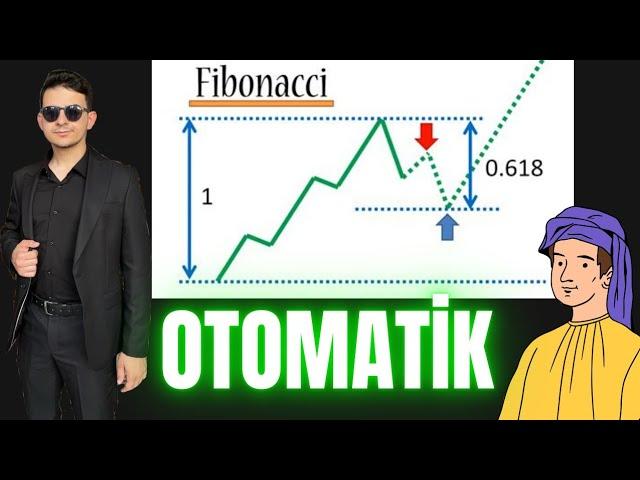 OTOMATİK ŞEKİLDE FİBONACCİ SEVİYELERİNİ  BULAN İNDİKATÖR