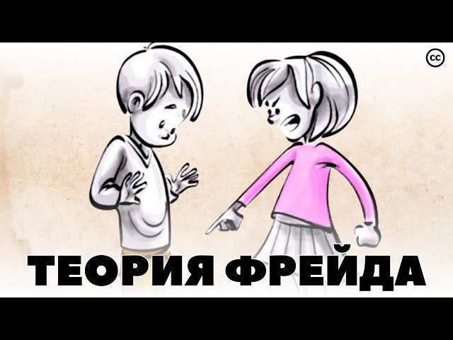 5 Стадий Психосексуального Развития по Фрейду