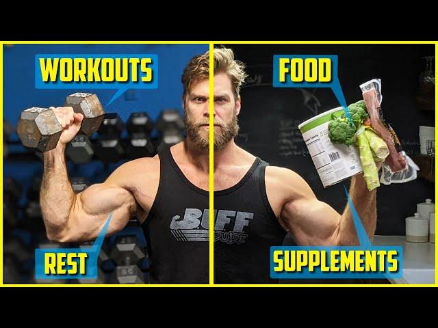 Beginner's Workout & Food Guide (Everything You Need To Get Started!) | 2021 Edition