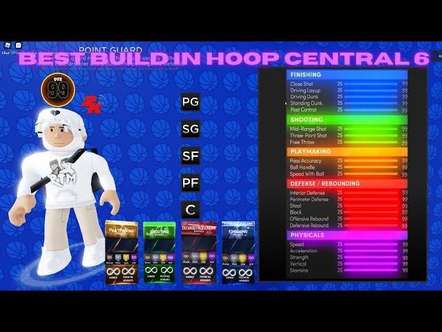 BEST BUILD IN HOOP CENTRAL 6 (NEW BUILD UPDATE)