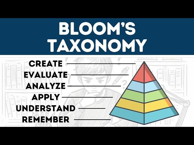 Bloom's Taxonomy (Explained in 3 Minutes)