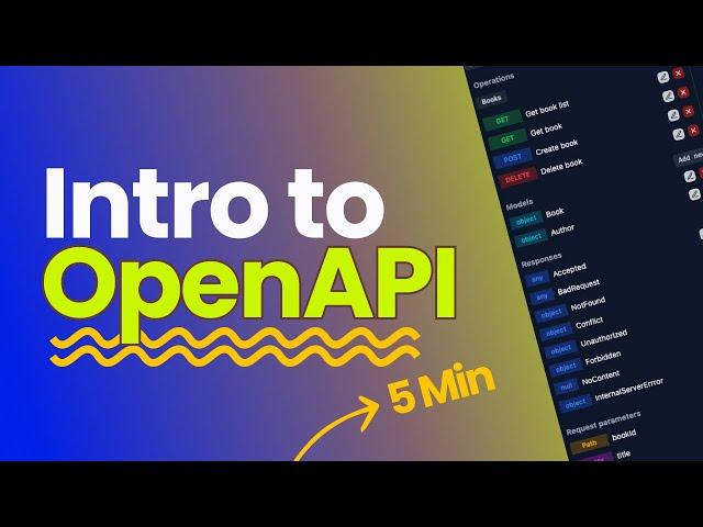 Understand OpenAPI in 5 Minutes With Examples