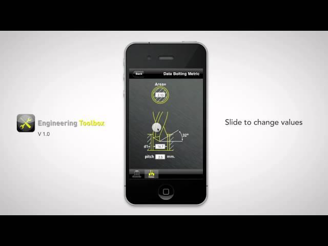 Engineering Toolbox - Application Overview