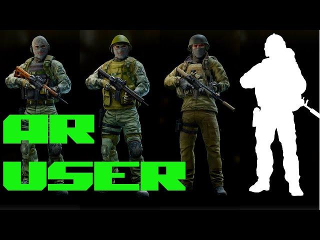 The Evolution of the AR User | Tarkov Geographic