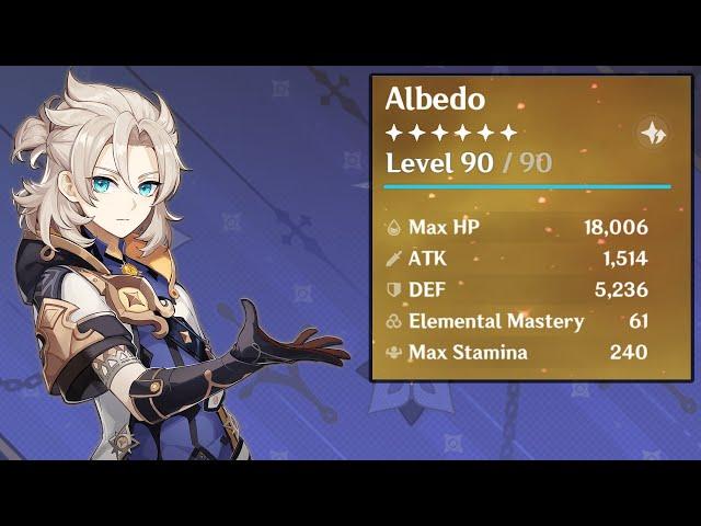 5000 Defense Albedo