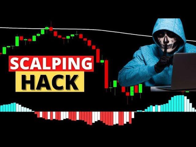 Easy Scalping Highly Profitable Strategy for 1 min - 5 min time frame Simple & Effective. Urdu/Hindi