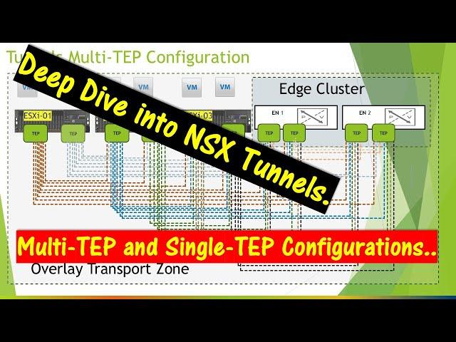 Deep Dive into NSX Tunnels..  Multi-TEP and Single TEP Configurations.