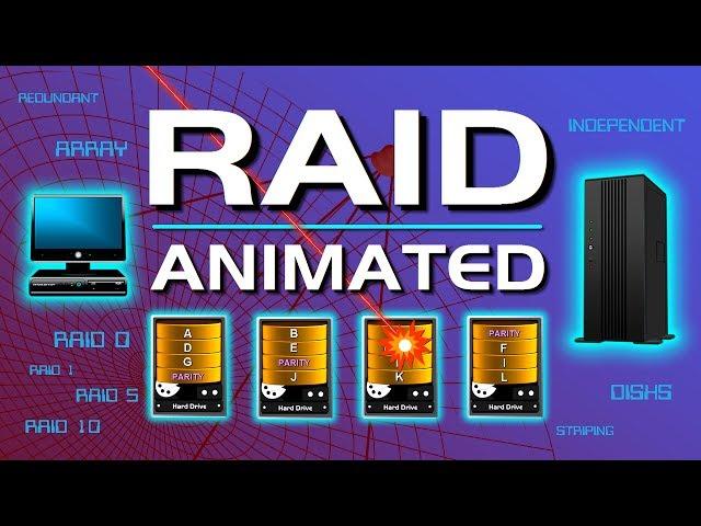 Что такое RAID 0, 1, 5, и 10?