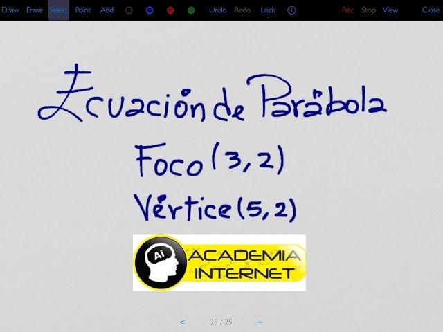 Calcular la ecuación de la parábola con foco (3,2) y vértice (5,2)