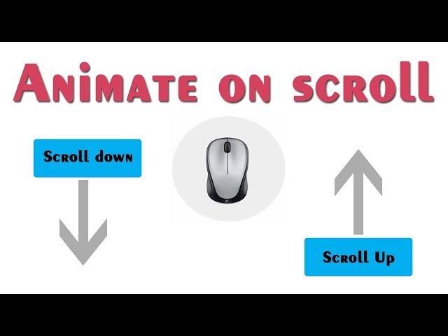 CSS on Scroll Animation | animation scroll effect using jquery plugin | csPoint