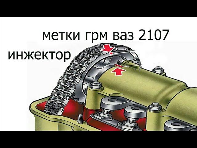 метки грм ваз 2107 инжектор