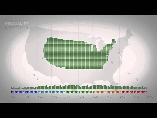 Wealth Inequality in The United State Of America