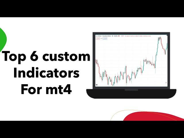 Top 6 Custom indicator must have for MT4 || By Default not available like Trading view