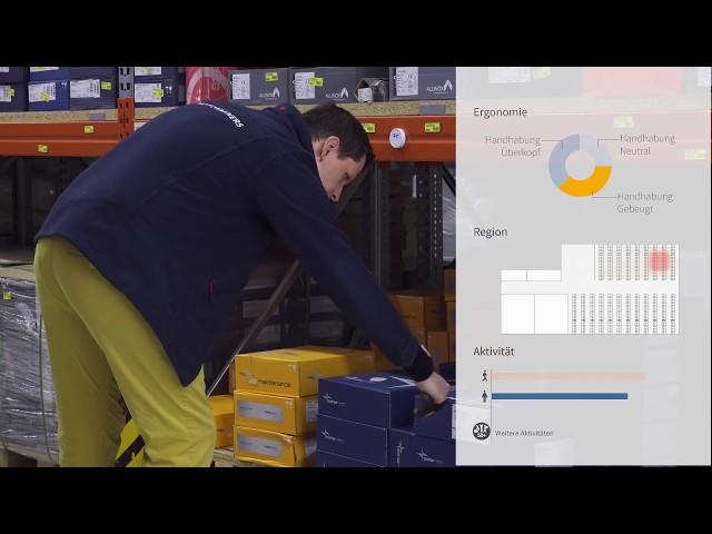 MotionMiners Analysen in Aktion