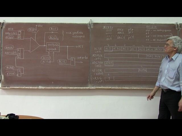 лекция 371 компаратор в Atmega8
