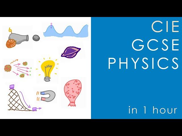 All of CIE PHYSICS iGCSE in 1 hour - International GCSE O-level Science