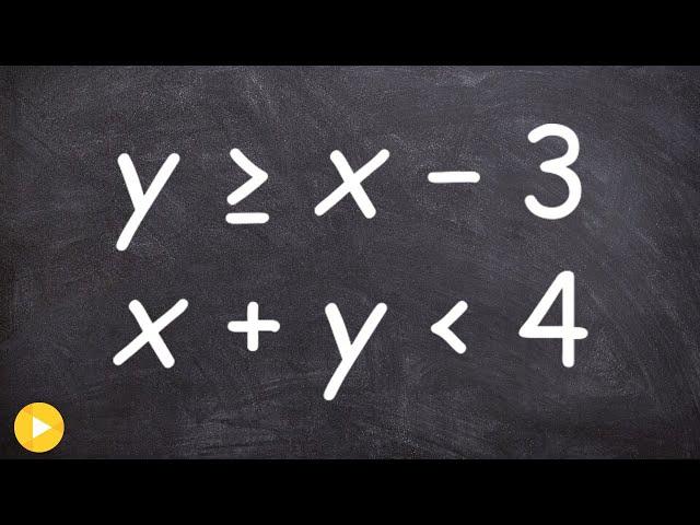 Solving a system of inequalities by graphing and shading