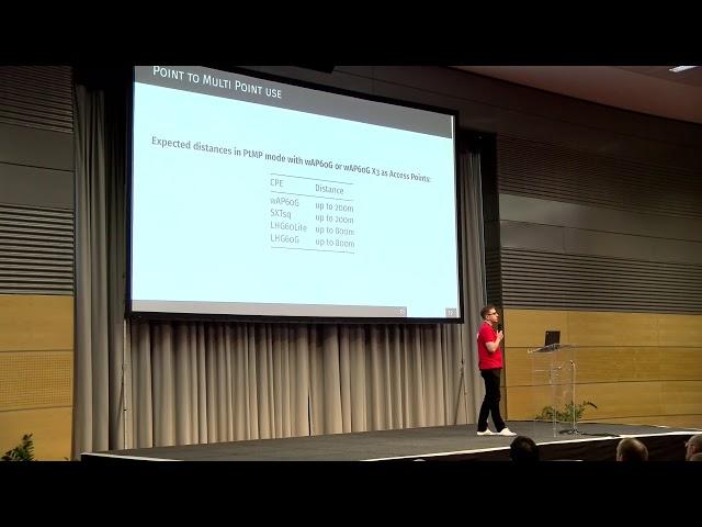 MikroTik 60GHz news