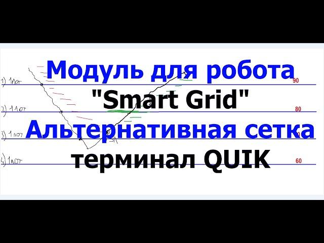 Новый модуль "Альтернативная Сетка" для робота SmartGrid- QUIK